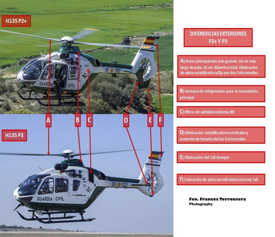 Copyright.Fco.FrancésTorrontera06209 B